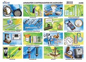 M588 Aparatos e instrumentos de medición (25 pzas)