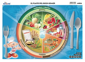 M806 Plato del buen comer (25 pzas)