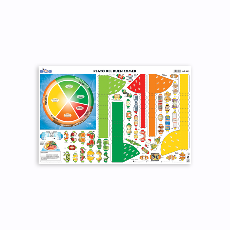 MQ012 Plato del buen comer (3 pzas)