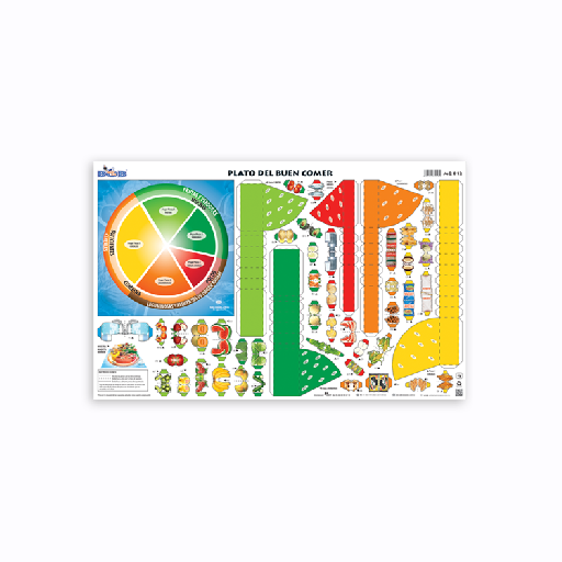 MQ012 Plato del buen comer (3 pzas)