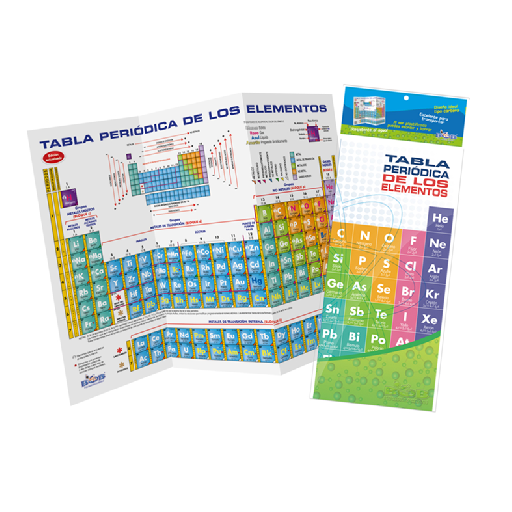 T05 Tabla periódica PLASTIFICADA