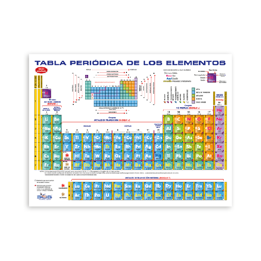 T06 Tabla periódica RÍGIDA bolsa c/10