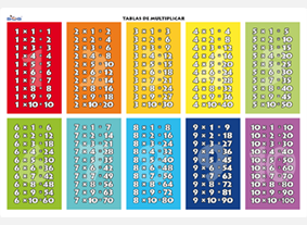 MAN01 Tablas de multiplicar