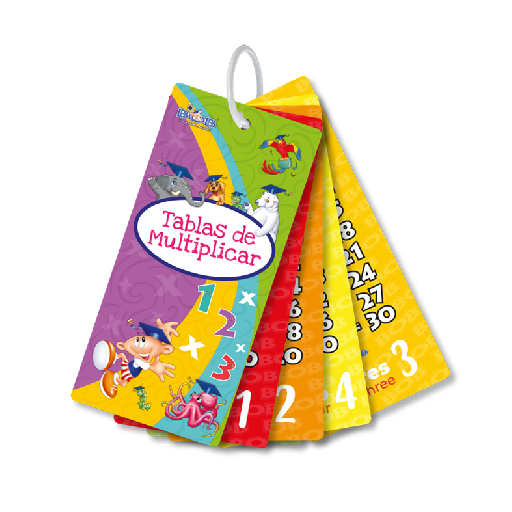 LLA101 Llavero Tablas de Multiplicar