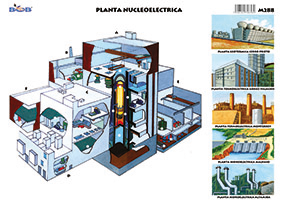 M288 Planta nucleoeléctrica (25 pzas)