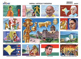 India (antigua y moderna)