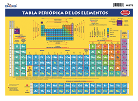 M878 Tabla periódica amarilla